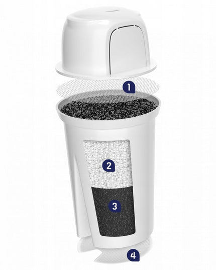 AquaFloow vandens filtrų Brita ąsočiams (Dafi Classic analogas), 10vnt