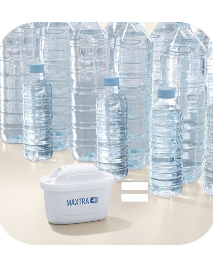 Vandens filtrai Brita Maxtra+, 5+1 vnt