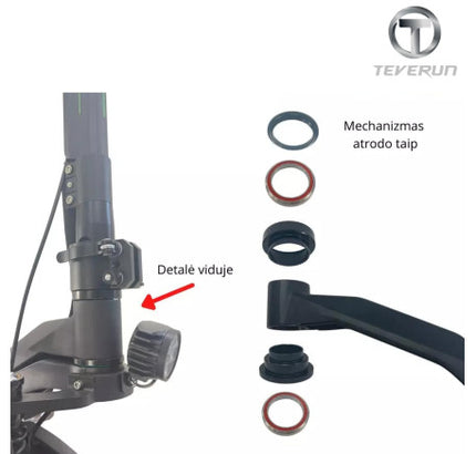 Apatinio guolio korpusas TEVERUN BLADE PULSE