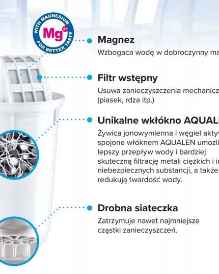 Vandens filtravimo ąsotis Aquaphor Orleans A5Mg 4,2l, juodas