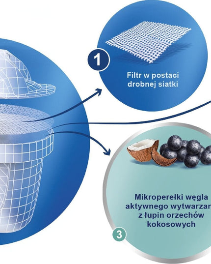 Vandens filtravimo ąsotis Brita Marella 2.4l Memo, pilkas, su 3 vnt Maxtra+ vandens filtrų