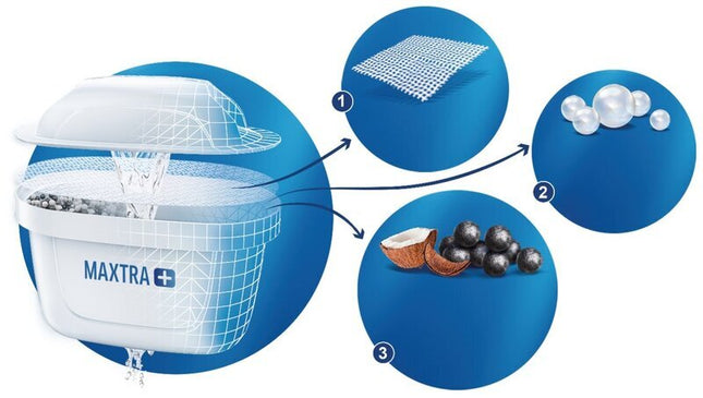 Vandens filtrai Brita Maxtra+, 6 vnt
