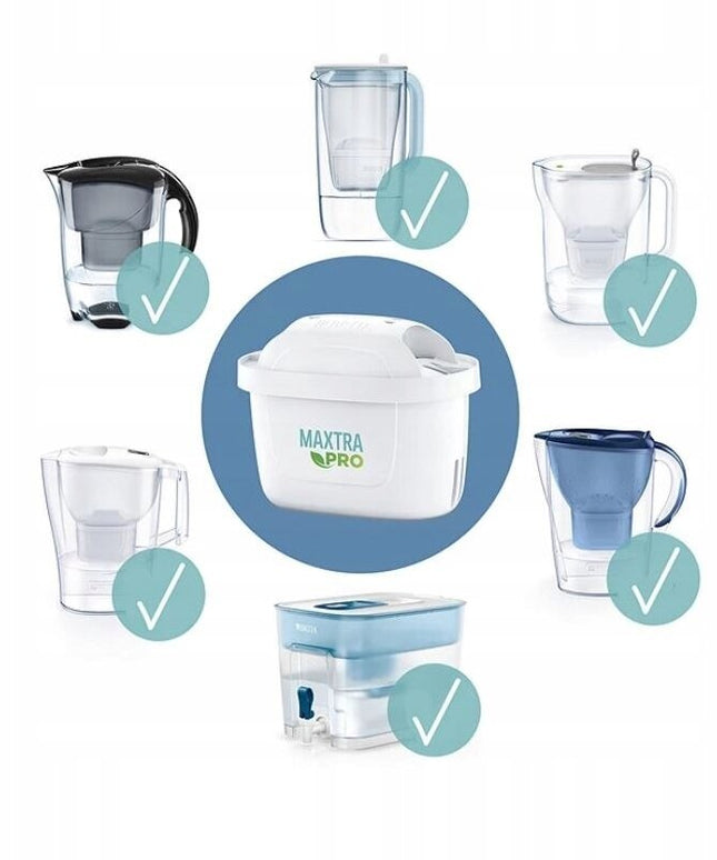 Vandens filtrai Brita Maxtra PRO Pure Performance, 12 vnt