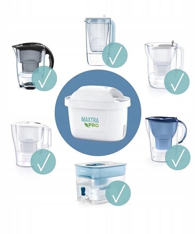 Vandens filtrai Brita Maxtra PRO Pure Performance, 12 vnt