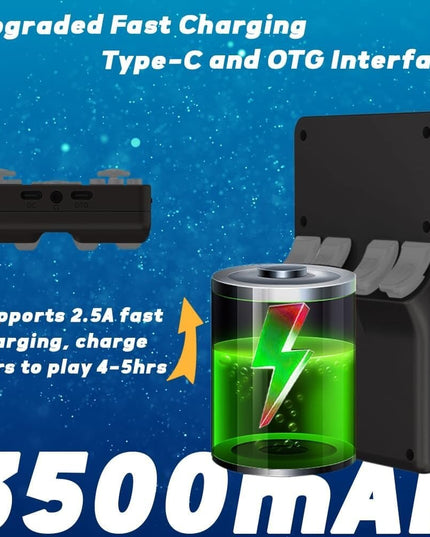Žaidimų konsolė Happyjoe Powkiddy RGB20S, 64GB, su 20000 žaidimų