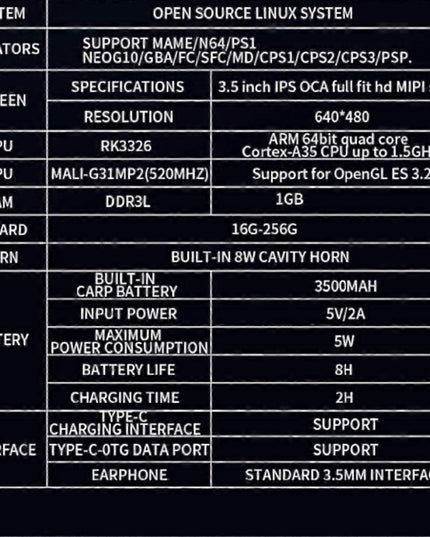 Retro žaidimų konsolė HappyJoe R36S, 128GB, violetinė, su 20000 žaidimų