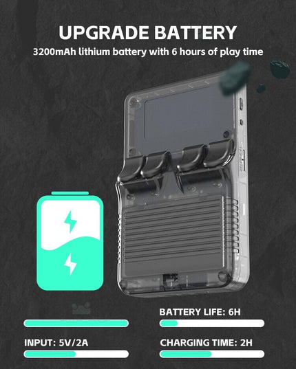 Žaidimų konsolė HappyJoe R36S, 128GB, juoda, su 20000+ žaidimų