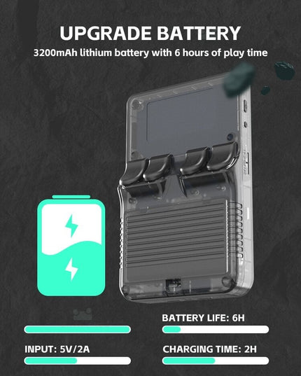 Žaidimų konsolė HappyJoe R36S, 128GB, juoda, su 20000+ žaidimų