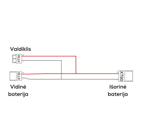 Lygiagretaus jungimo kabelis / laidas išorinei baterijai