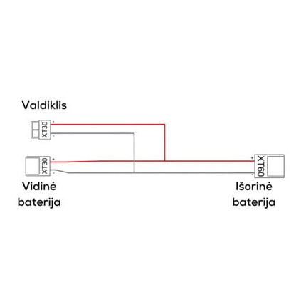 Nuoseklaus jungimo kabelis / laidas išorinei baterijai