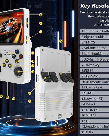Atvirojo kodo Retro žaidimo konsolė R36S, raudona, 64g, su 15000 žaidimų