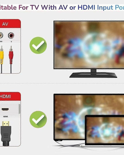 Retro žaidimų konsolė su 620 vaizdo žaidimų, Av ir Hdmi HD išvestis, „Plug and Play“, klasikinio leidimo mini pramogų sistema suaugusiems ir vaikams