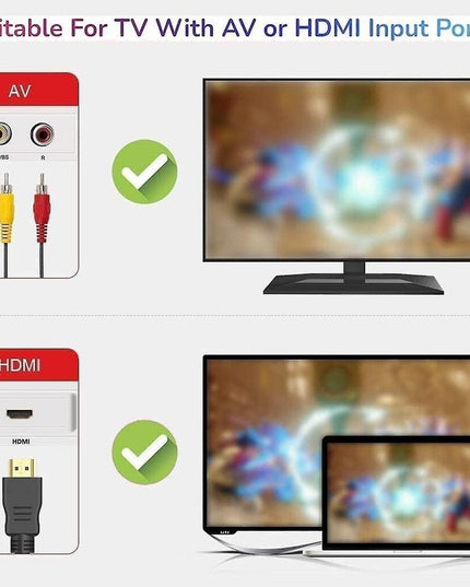 Retro žaidimų konsolė su 620 vaizdo žaidimų, Av ir Hdmi HD išvestis, „Plug and Play“, klasikinio leidimo mini pramogų sistema suaugusiems ir vaikams