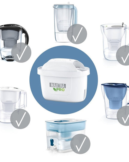 Vandens filtras Brita Maxtra Pro Hard Water Expert, 2 vnt.