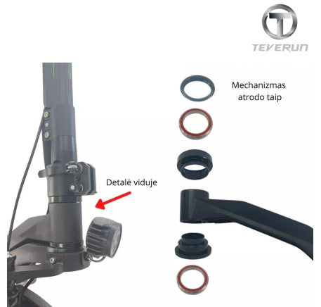 Viršutinio guolio korpusas Teverun Blade Pulse